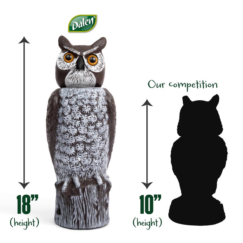 Dalen GARDENEER Dalen Rotating Head Fake Owl Decoy to Scare Birds Away from Gardens, Rooftops, and Patios - Scarecrow Provides Chemical-Free Pest Control - Safe and Humane - 18" 360Âº Rotating Head - Image 1